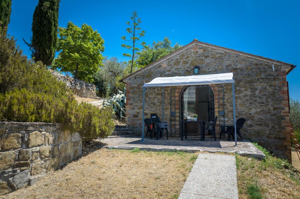 Poloturisticoumbria Rustico Con Piscina Vista Lago Passignano sul Trasimeno Kültér fotó